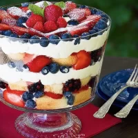 Red, White and Blue Berry Trifle: A Patriotic Dessert Delight Red, White and Blue Berry Trifle - A Festive Delight